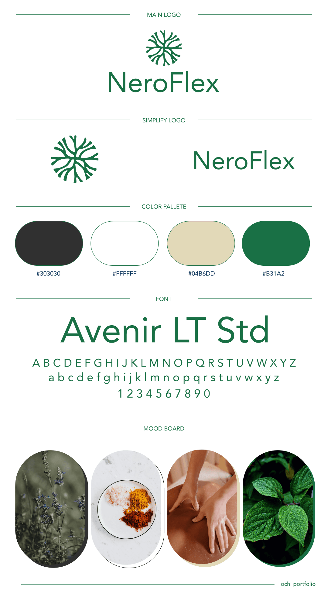 branding board of this project