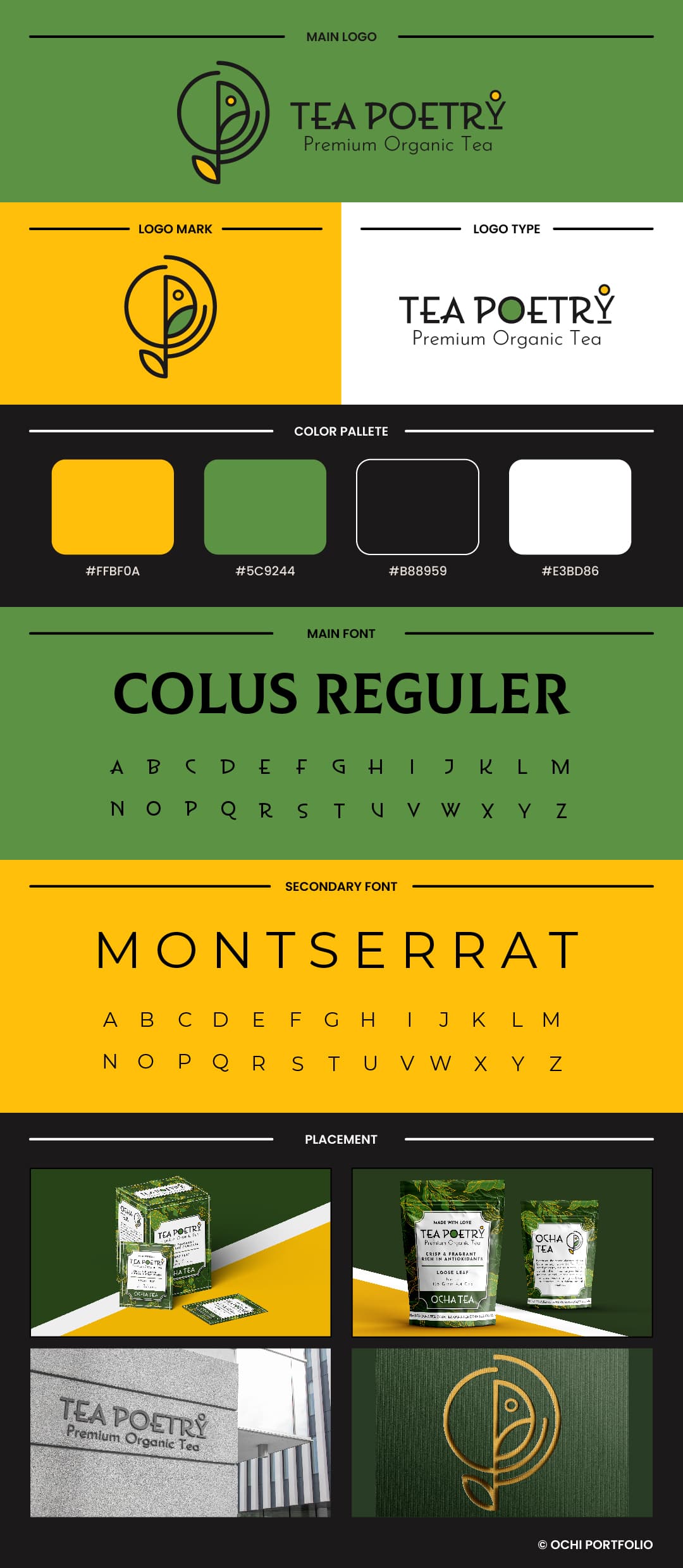 branding board of this project